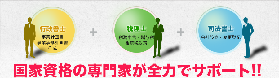 成功報酬なしで創業融資の事業計画書の作成を相談・支援・サポート 創業融資の事業計画書の作成代行は国家資格を持つ有資格者が相談・支援・サポート